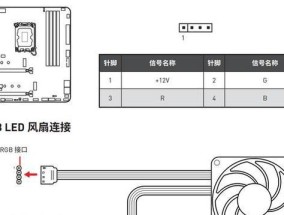 主板怎么看插几个风扇？风扇安装指南是什么？