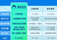 帕鲁云服务器的租赁流程是怎样的？
