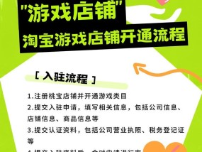 如何申请开网店？注册流程中常见问题有哪些？