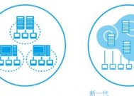 消灭病毒游戏重连服务器的方法是什么？