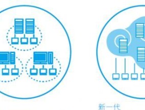 消灭病毒游戏重连服务器的方法是什么？
