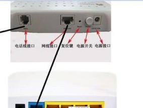 路由器接口选择有疑问？网线应该插哪个口？