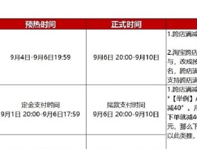 淘宝购物如何更优惠？有哪些省钱技巧？