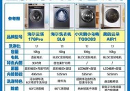 洗衣机上的“水一”和“水二”分别代表什么？