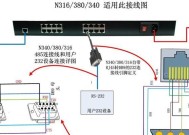 电气专业中如何设置以太网？