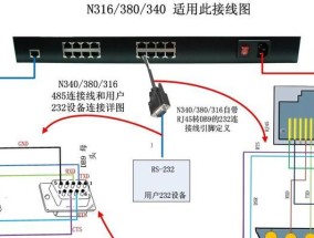 电气专业中如何设置以太网？