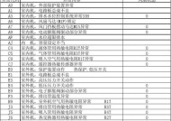 好太太油烟机E4故障维修指南（预约上门维修解决问题，轻松修复烟机故障）