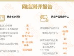 开网店需要哪些条件手续？如何快速办理？
