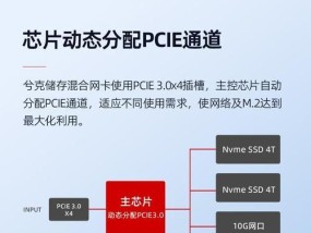 1千兆网卡什么用处啊？1千兆网卡在日常使用中有哪些优势？