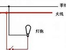 智能开关插座接零线的正确方法是什么？