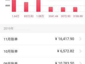 如何查看淘宝个人消费明细账单？账单查看常见问题解答？