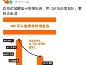 淘宝账号名字怎么修改？修改流程是怎样的？