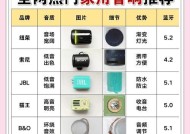 音响正常工作如何判断？