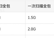 电脑内存容量如何查看？