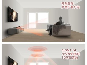 bpx音箱的正确使用方法是什么？
