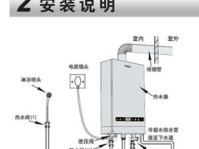 厨房热水器外套安装步骤是什么？