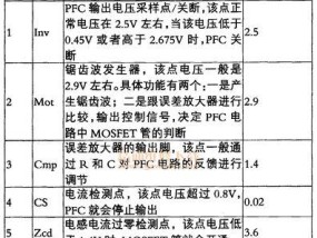 电视机故障检修全攻略（解决电视机故障的实用方法）
