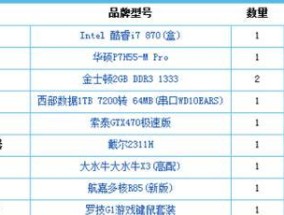 电脑配置通用气囊效果如何？配置选择有哪些建议？