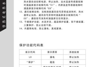 解读热水器显示E3故障代码的原因及解决方法（探索热水器故障代码E3的根源）