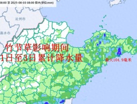 副高非常规水汽路径，山东本周两场明显降雨锁定，区域南北摆动