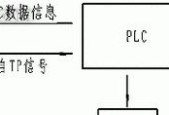 触屏控制台式电脑的操作步骤是什么？