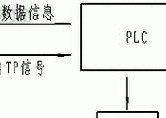 触屏控制台式电脑的操作步骤是什么？