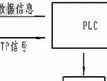 触屏控制台式电脑的操作步骤是什么？
