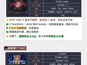 650显卡搭配哪些显示器？