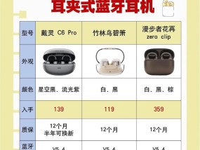 百元运动耳机续航能力如何？使用体验怎样？