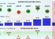 办公室多媒体机顶盒的安装流程是什么？