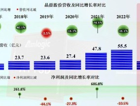 办公室多媒体机顶盒的安装流程是什么？