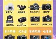 单反相机电脑直播需要什么配置？配置要求高吗？