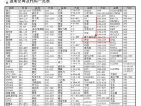 如何正确使用奥贝斯电烤箱（简单操作步骤助您轻松上手）