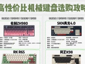 正刻键盘与普通键盘有何不同？它的优势在哪里？