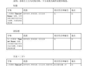如何设置字体格式？两种方法轻松搞定！