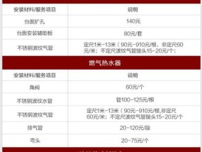 电磁灶与燃气灶（电磁灶和燃气灶的比较以及选择要点）