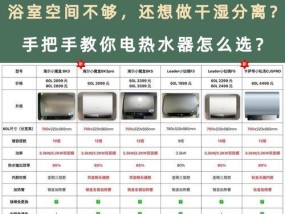 便携热水器烧水步骤是什么？