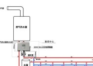热水器水循环的成本如何计算？有哪些影响因素？