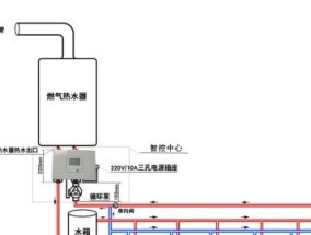 热水器水循环的成本如何计算？有哪些影响因素？