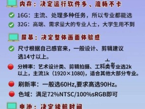 珠海实用办公电脑配置怎么样？如何选择合适的配置？