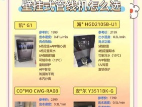 管线机壁挂饮水机的安装方法及注意事项（轻松安装你的管线机壁挂饮水机，让生活更便利）