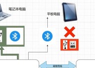 分机电脑键盘如何正确打开？操作过程中可能遇到哪些问题？