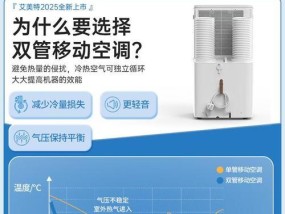 降噪技术为移动空调带来宁静