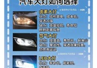 电瓶车大灯功率怎么看？如何选择合适的灯泡？