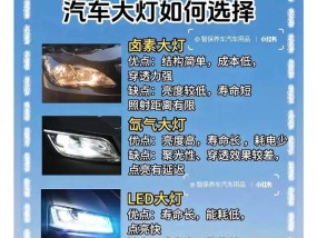 电瓶车大灯功率怎么看？如何选择合适的灯泡？