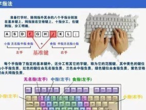 笔记本电脑打字错乱应如何解决？