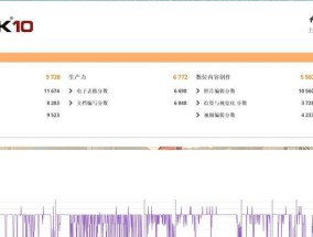 宏碁蜂鸟显卡开启方法是什么？