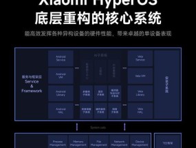 小米12t澎湃系统回退方法是什么？