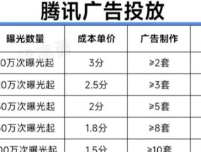 最有效的拼多多店铺推广技巧是什么？如何提升店铺销量？