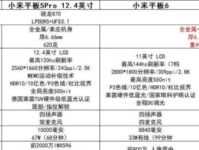 小米6平板串流问题如何解决？有哪些有效方法？